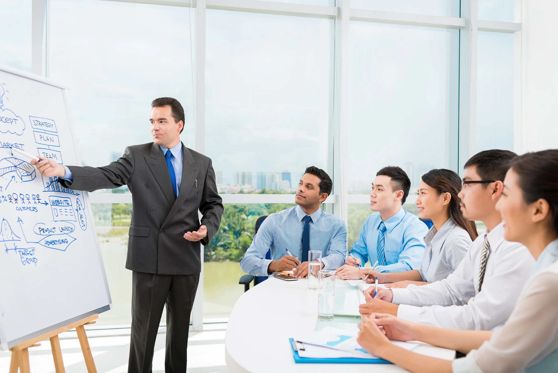 HCM Training Institutes in Bangalore